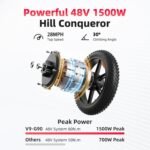 Amyet G60 Peak Electric Bike - Image 5